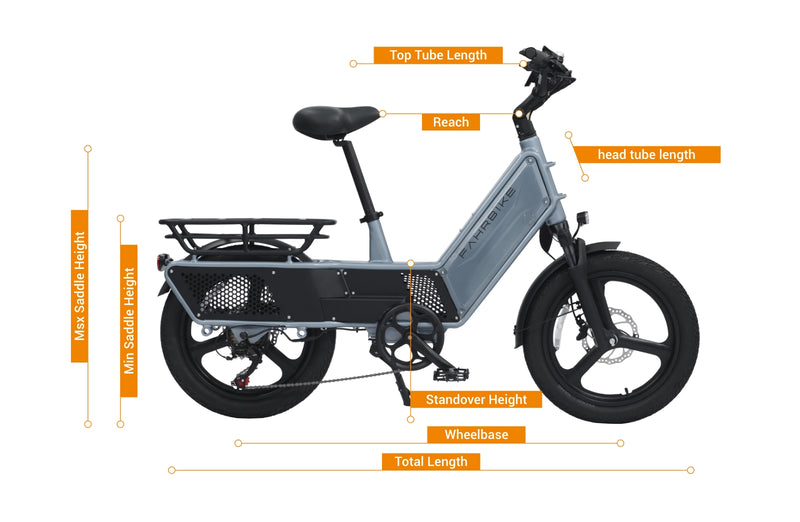 Fahrbike cargo eBike geometry