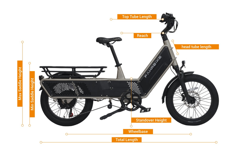 Fahrbike cargo eBike geometry